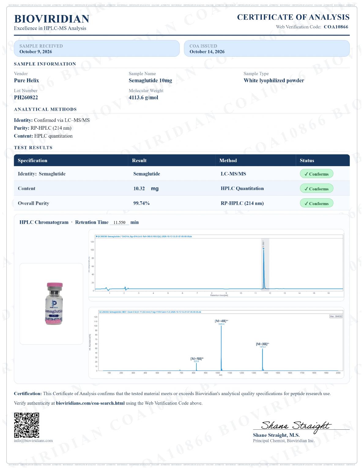 Signed certificate of analysis for Semaglutide 10mg, lot PH260822
