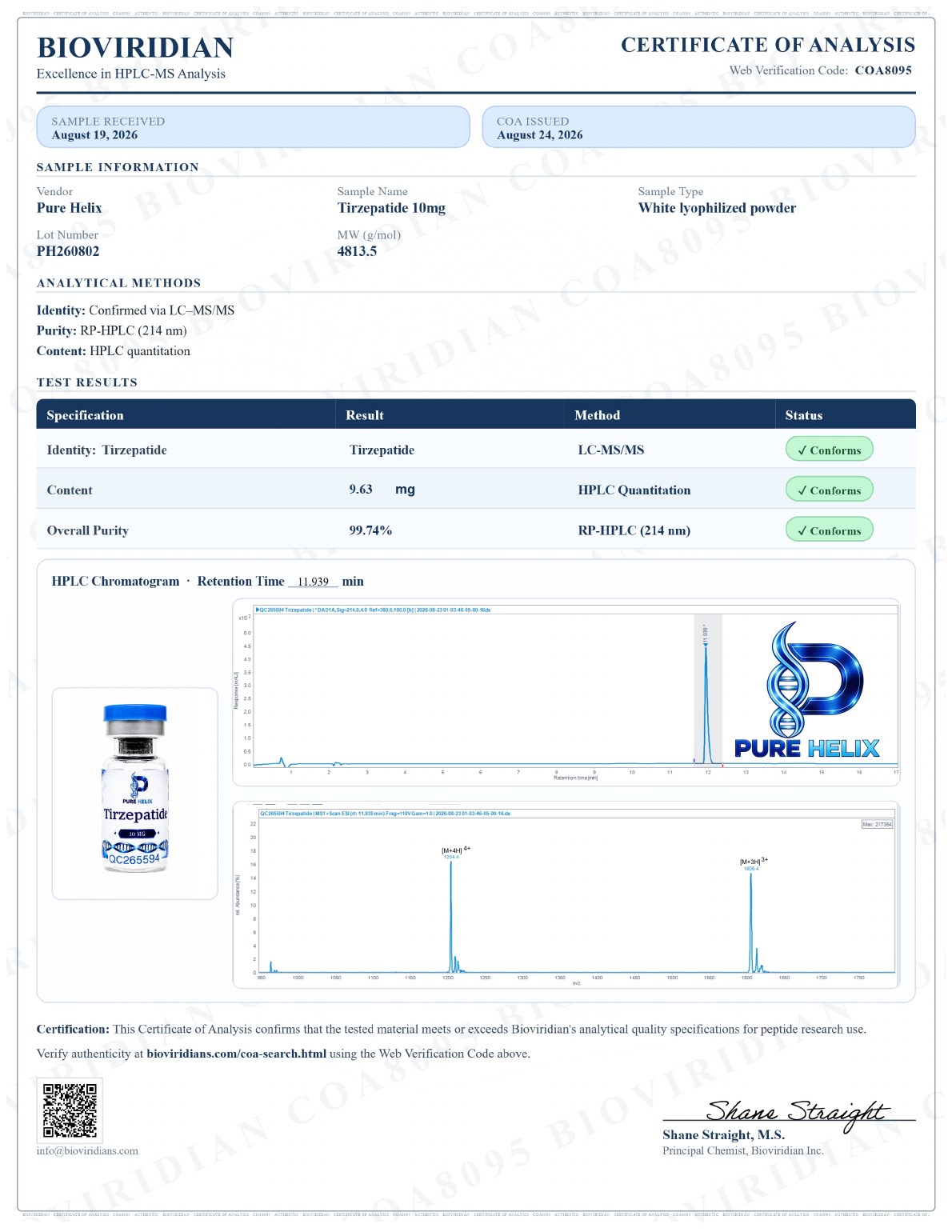 Signed certificate of analysis for Tirzepatide 10mg, lot PH260802