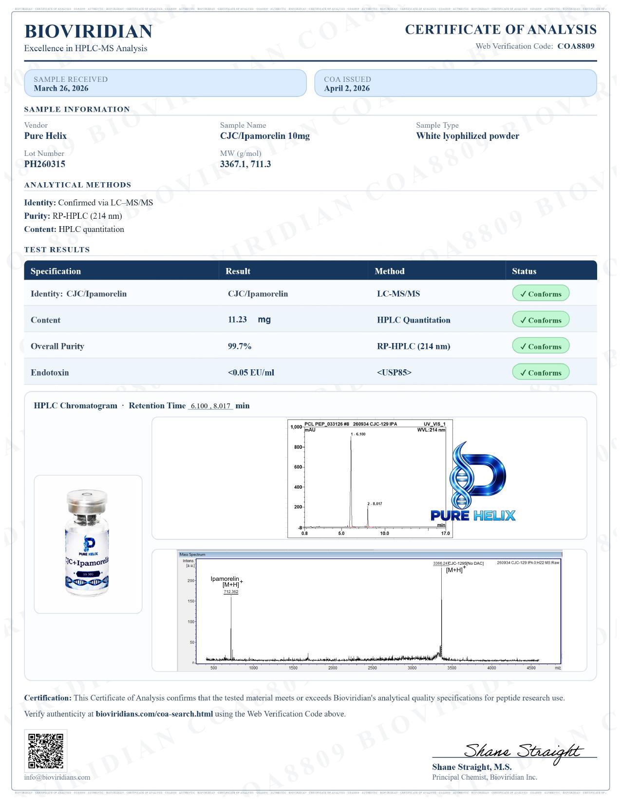 Signed certificate of analysis for CJC-1295 + Ipamorelin 10mg blend, lot PH260315