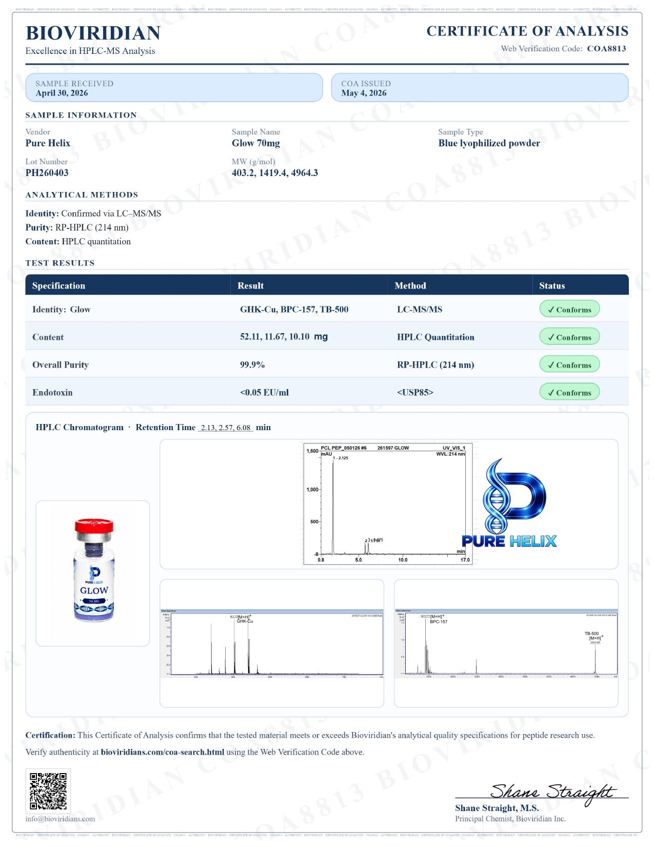 Certificate of analysis for GLOW, lot PH260403