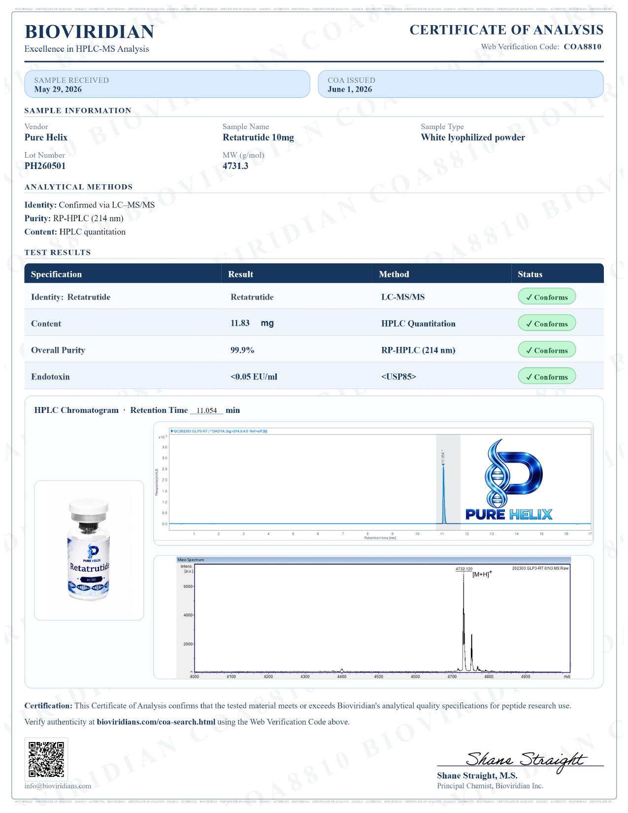 Signed certificate of analysis for Retatrutide 10mg, lot PH260501