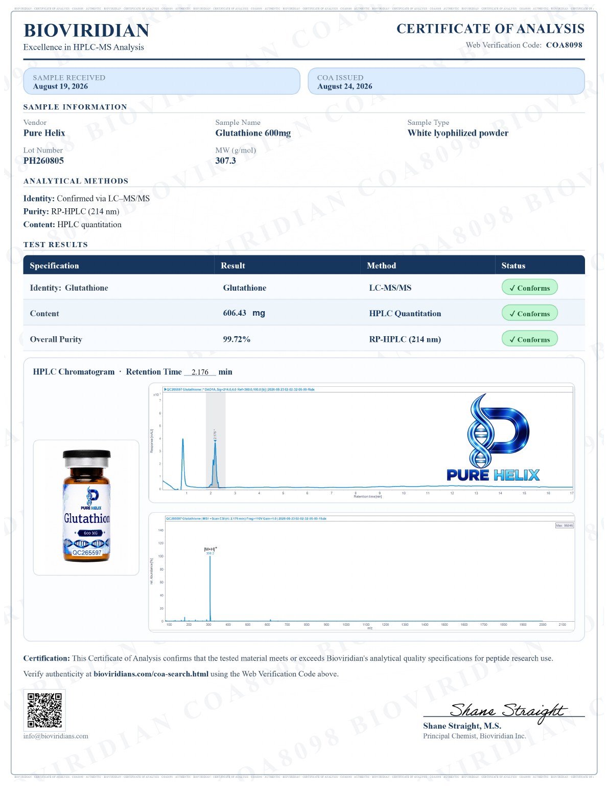 Signed certificate of analysis for Glutathione 600mg, lot PH260805