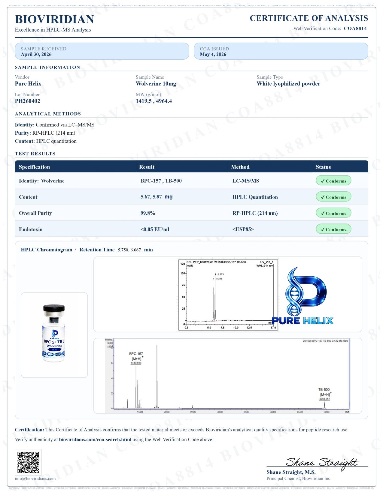 Certificate of analysis for Wolverine, lot PH260402