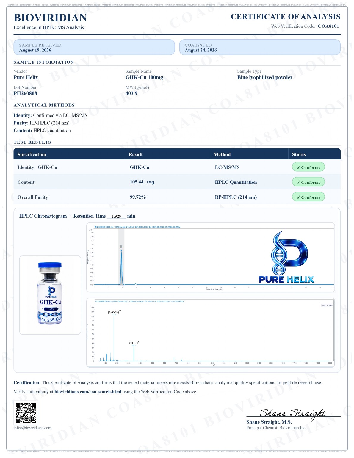 Certificate of analysis for GHK-Cu, lot PH260808