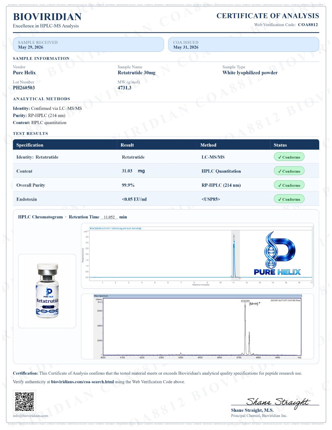 Signed certificate of analysis for Retatrutide 30mg, lot PH260503