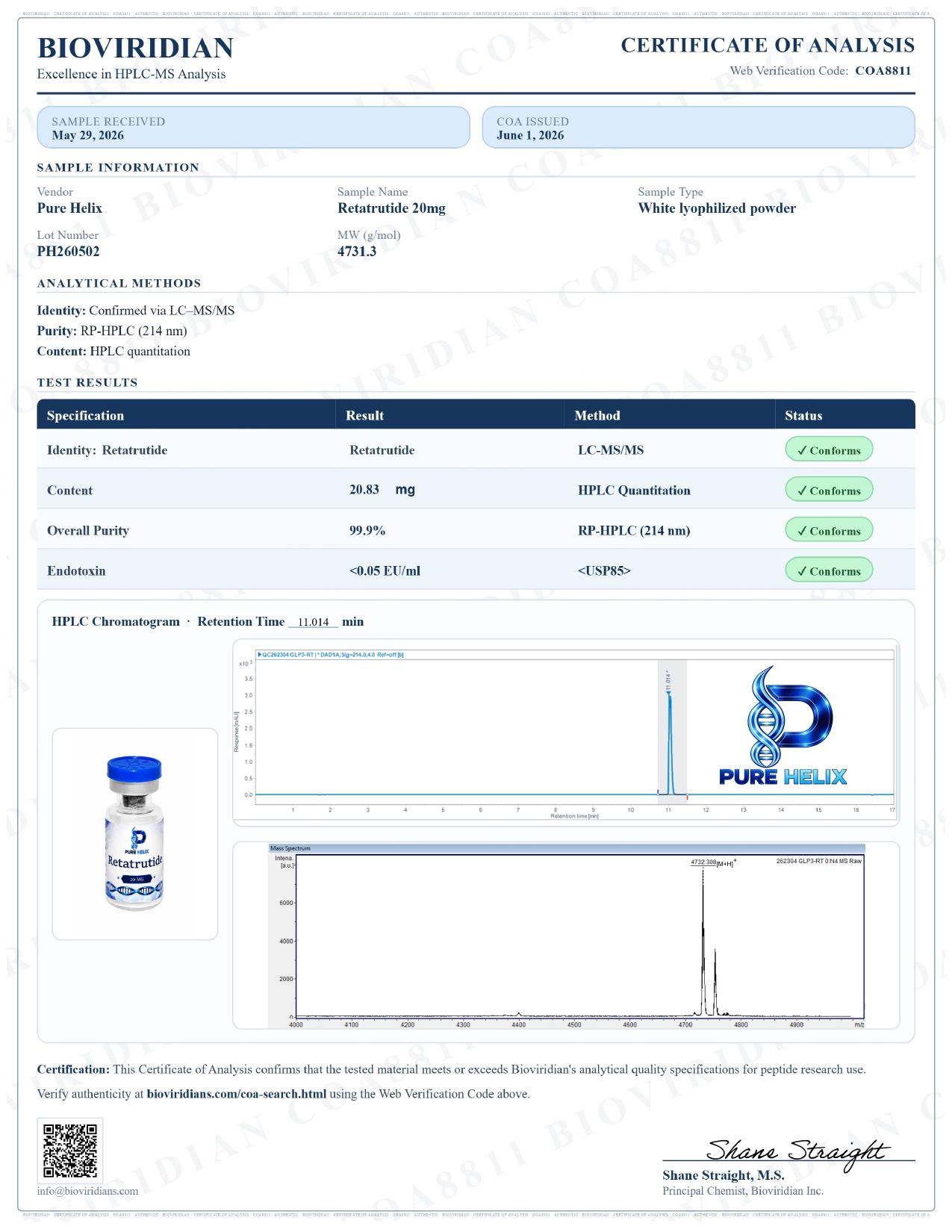 Signed certificate of analysis for Retatrutide 20mg, lot PH260502